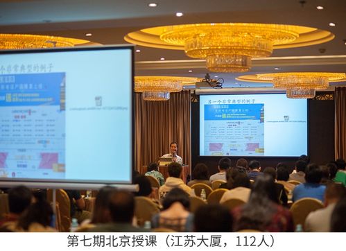 數(shù)據(jù)驅(qū)動(dòng)的互聯(lián)網(wǎng)營(yíng)銷與運(yùn)營(yíng)公開(kāi)課 2020年9月北京專場(chǎng)聚焦互聯(lián)網(wǎng)銷售